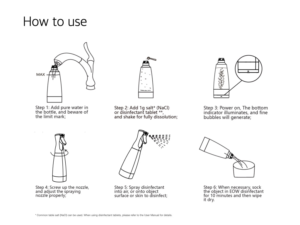 HCAT® EOW Disinfectant Spry